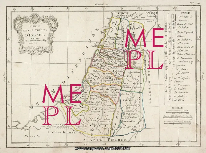: 12 TRIBES OF ISRAEL : 12 TRIBES OF ISRAEL