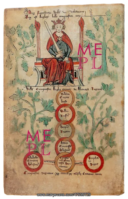 : 14th Century Family Tree : 14th Century Family Tree