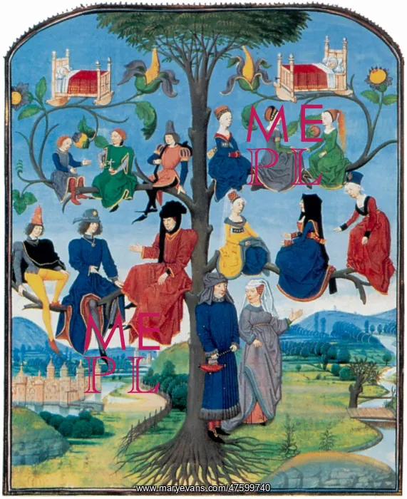 : 15th-Century Family Tree : 15th-Century Family Tree
