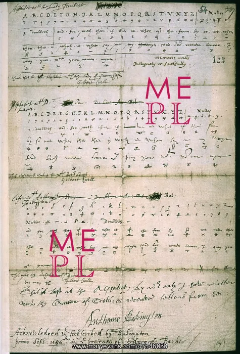 : 16th century codes - Babington cipher : 16th century codes - Babington cipher
