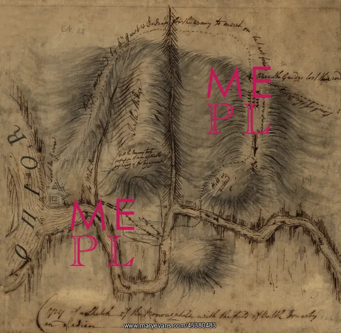 : 1755 map of the Forks of the Ohio, where the : 1755 map of the Forks of the Ohio, where the