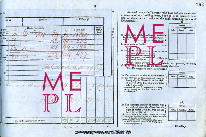 : 1851 Census : 1851 Census