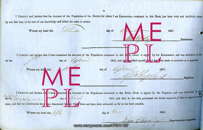 : 1851 Census : 1851 Census