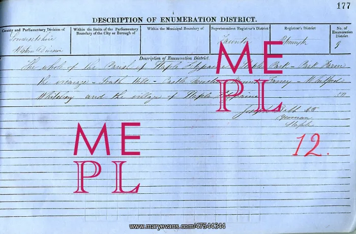 : 1851 Census : 1851 Census