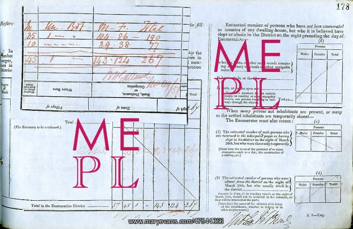 : 1851 Census : 1851 Census