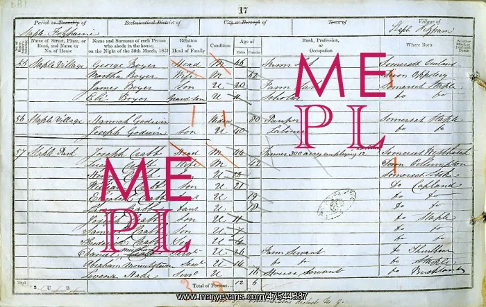  : 1851 Census