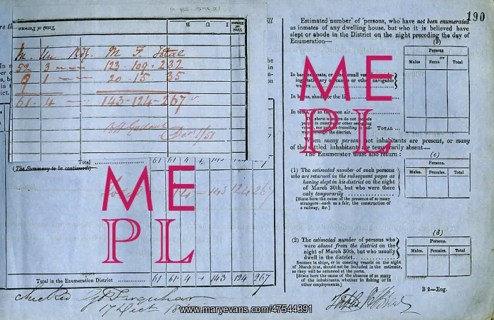 : 1851 Census : 1851 Census