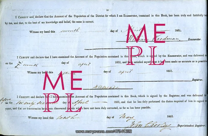: 1851 Census : 1851 Census
