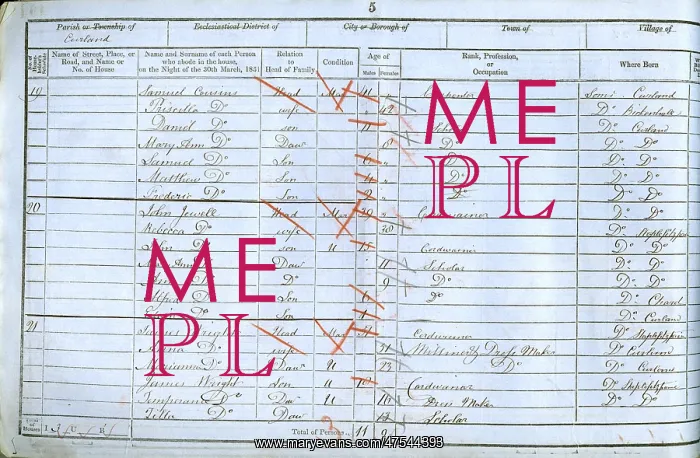  : 1851 Census