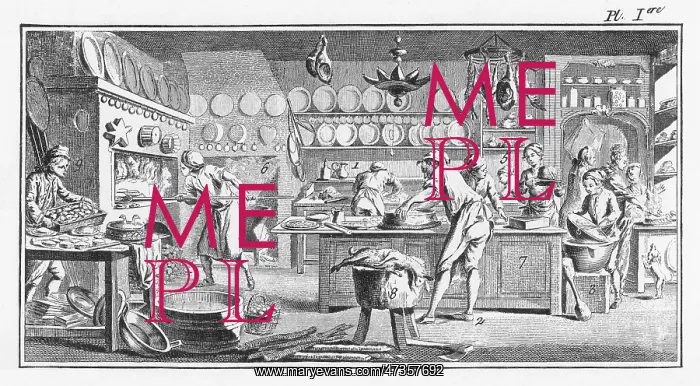 : 18TH C FRENCH KITCHEN : 18TH C FRENCH KITCHEN