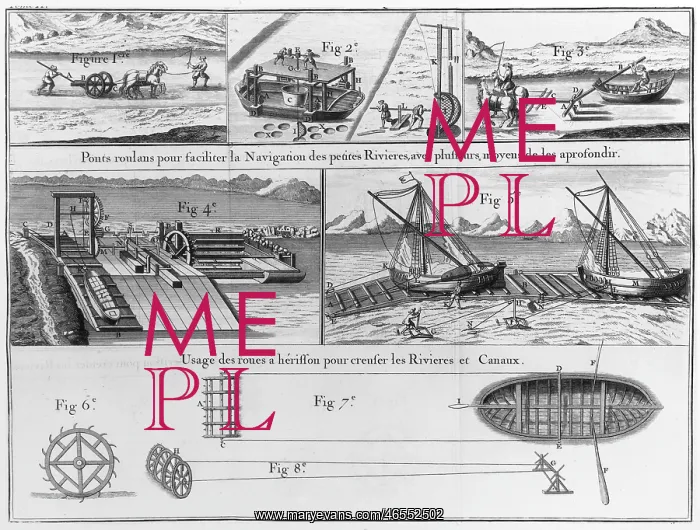 : 18th century French surveying techniques : 18th century French surveying techniques