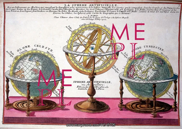 : 18th century Terrestrial, Celestial & Armillary Spheres : 18th century Terrestrial, Celestial & Armillary Spheres