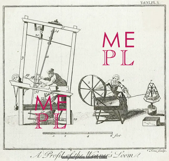 : 18th century Weavers : 18th century Weavers