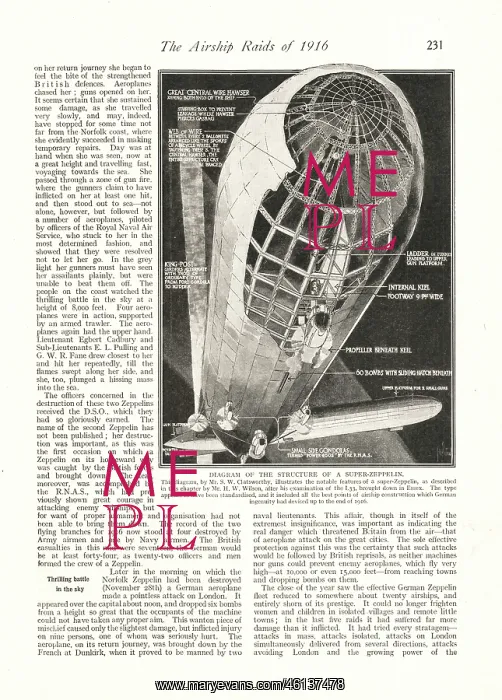 : 1916 Great War Magazine Structural diagram of a zeppelin : 1916 Great War Magazine Structural diagram of a zeppelin