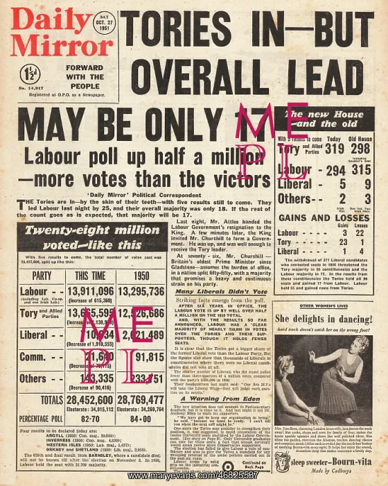 : 1951 Daily Mirror General Election : 1951 Daily Mirror General Election