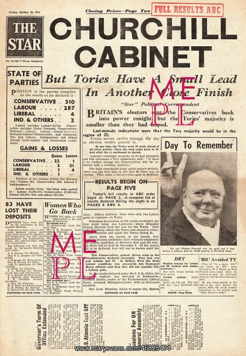  : 1951 The Star General Election