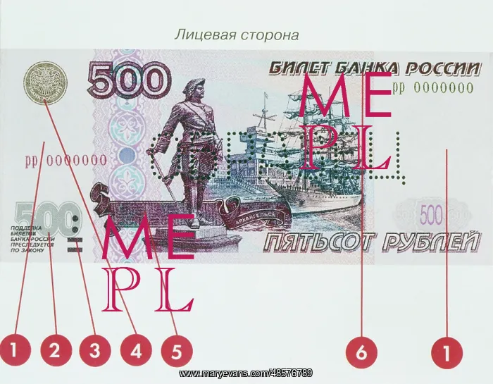 : 1997-issue Russian banknotes : 1997-issue Russian banknotes