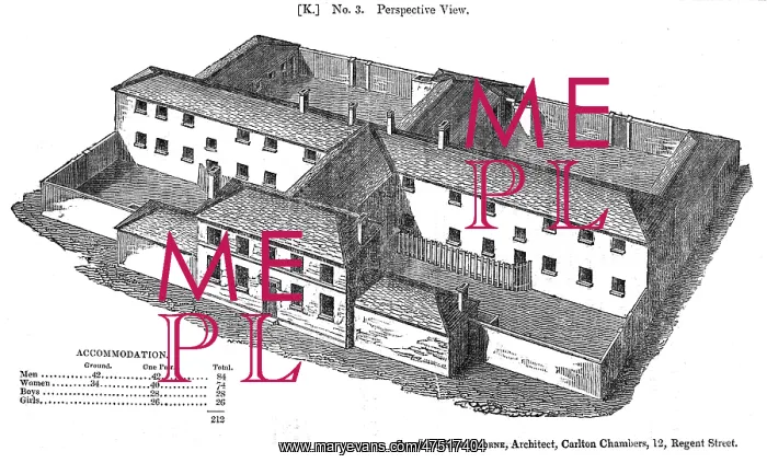 : 200-pauper workhouse, perspective view : 200-pauper workhouse, perspective view