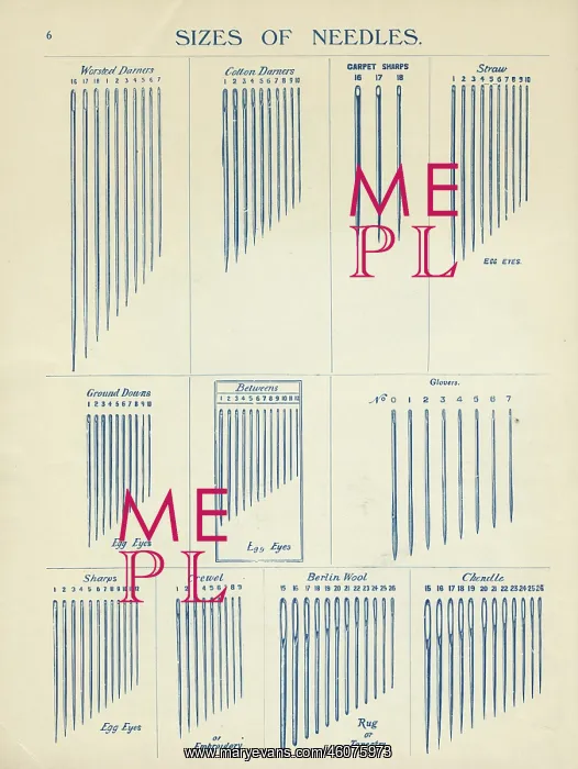 : Abel Morrall Ltd. Catalogue plate : Abel Morrall Ltd. Catalogue plate