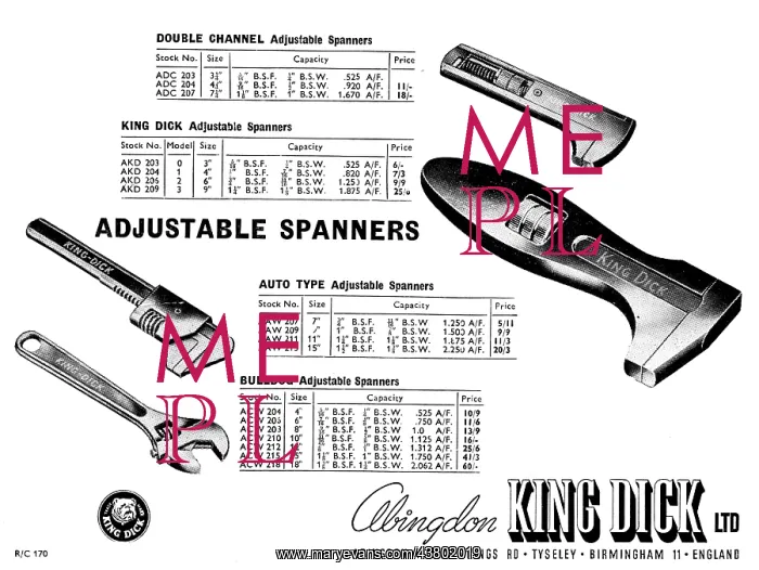 : Abingdon King Dick - Spanners & Engineers Hand Tools : Abingdon King Dick - Spanners & Engineers Hand Tools
