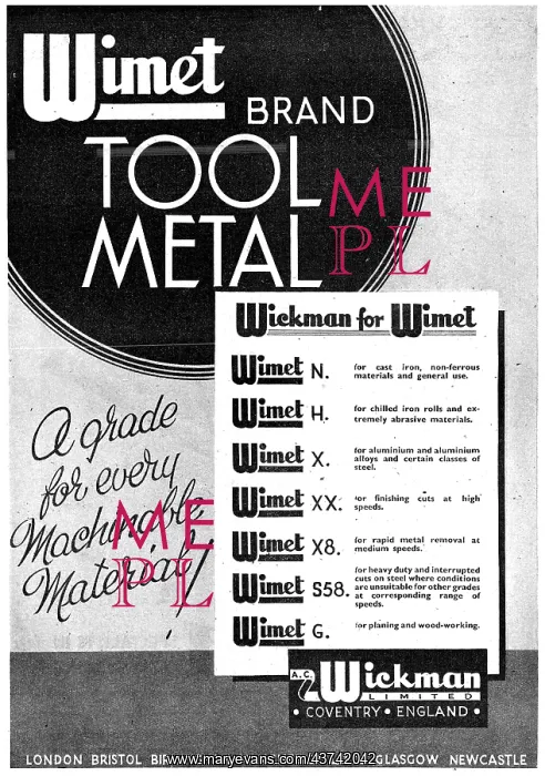 : A.C. Wickman Wimet Tool Metal : A.C. Wickman Wimet Tool Metal