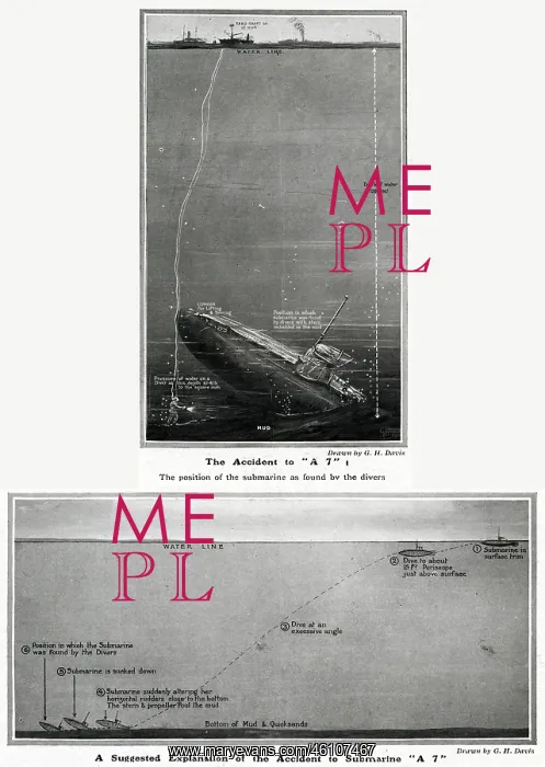 : Accident to submarine A7 by G. H. Davis : Accident to submarine A7 by G. H. Davis
