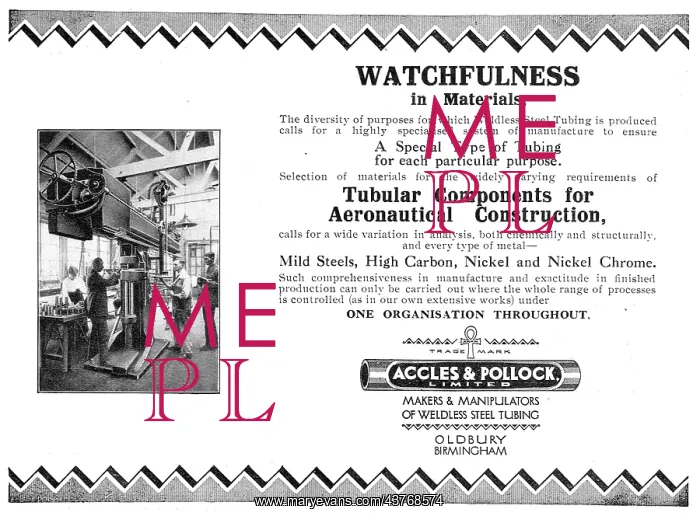 : Accles & Pollock Watchfulness In Materials : Accles & Pollock Watchfulness In Materials