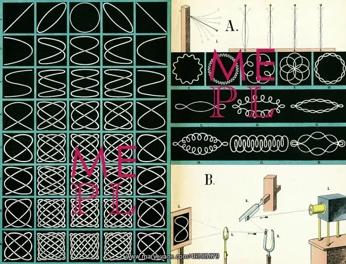  : Acoustic Sound Patterns