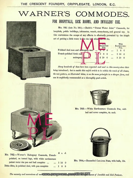 : Advertising publicity leaflet, Warner's Commodes : Advertising publicity leaflet, Warner's Commodes