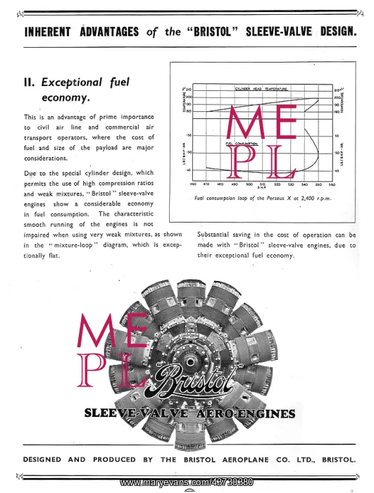 : Advantages Of The Bristol Sleeve Valve Engine: #2 : Advantages Of The Bristol Sleeve Valve Engine: #2