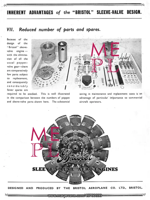 : Advantages Of The Bristol Sleeve Valve Engine: #7 : Advantages Of The Bristol Sleeve Valve Engine: #7