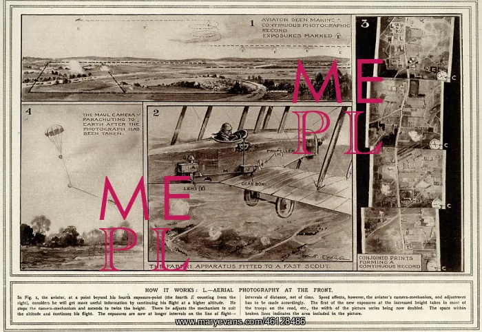 : Aerial photography in World War One : Aerial photography in World War One
