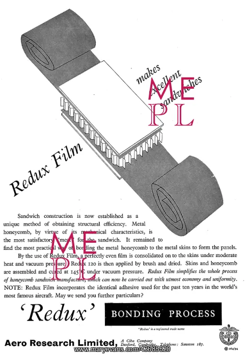 : Aero Research REDUX Bonding Process : Aero Research REDUX Bonding Process