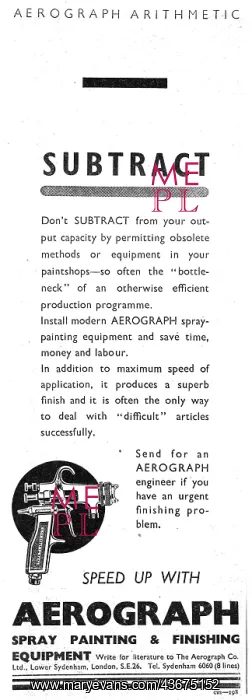 : Aerograph Paint Spraying Equipment : Aerograph Paint Spraying Equipment