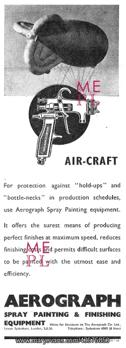: Aerograph Spray Painting Equipment : Aerograph Spray Painting Equipment