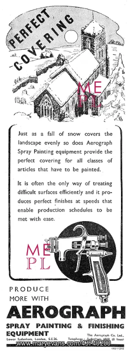 : Aerograph Spray Painting Equipment : Aerograph Spray Painting Equipment