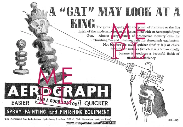 : Aerograph Spray Painting Equipment : Aerograph Spray Painting Equipment
