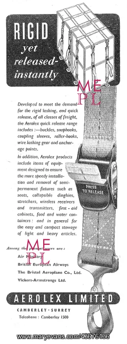 : Aerolex Quick Release Freight Lashings & Fixtures : Aerolex Quick Release Freight Lashings & Fixtures