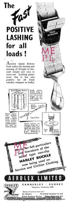 : AerolexQuick Release Gear, Cargo Fasteners & Harnesses : AerolexQuick Release Gear, Cargo Fasteners & Harnesses