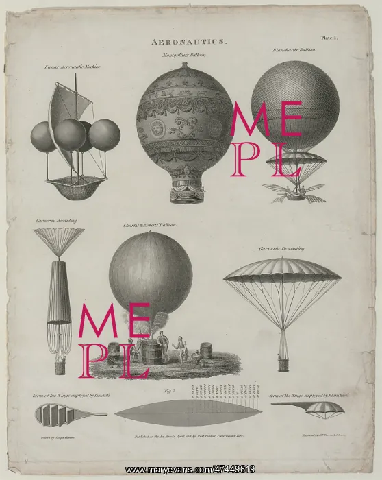 : Aeronautics : Aeronautics