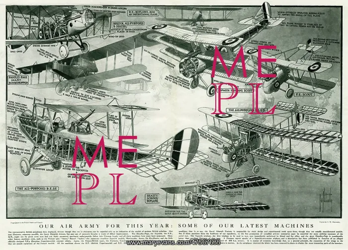 : Aeroplanes of 1918 : Aeroplanes of 1918