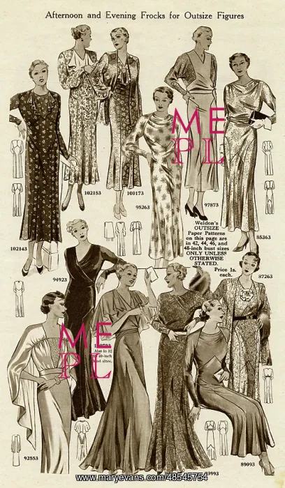 : Afternoon and evening frocks 1936 : Afternoon and evening frocks 1936