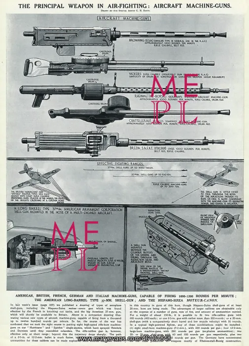 : Aircraft machine guns by G. H. Davis : Aircraft machine guns by G. H. Davis