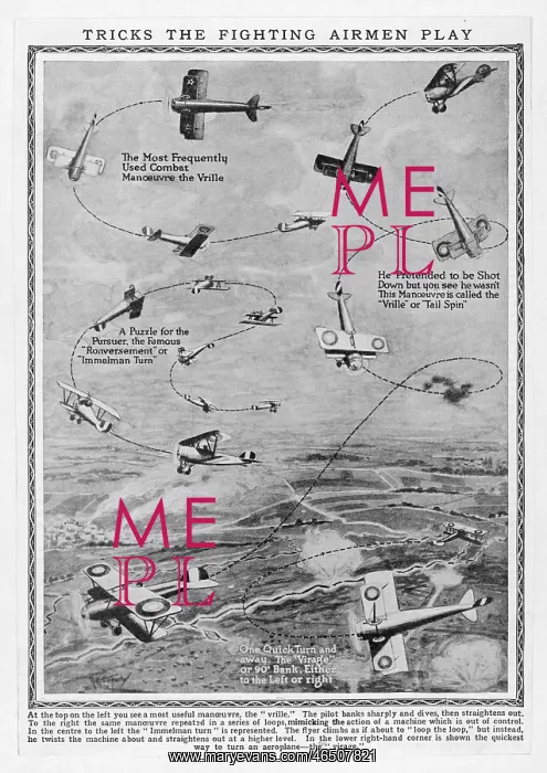  : Aircraft Manoeuvres