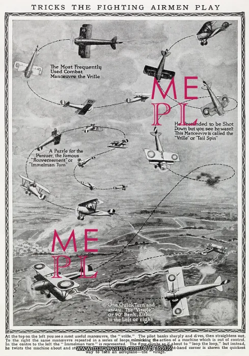  : Aircraft Manoeuvres