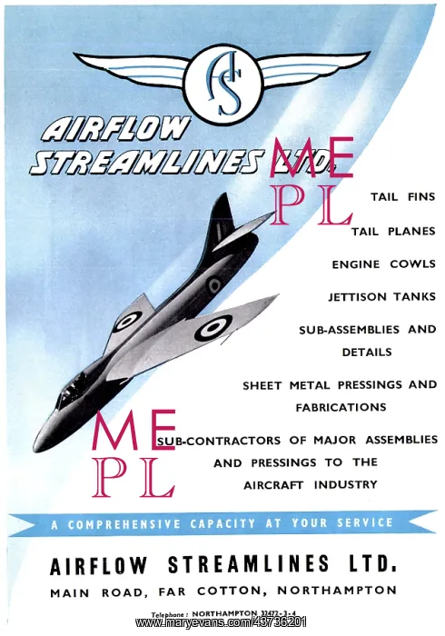: Airflow Streamlines. Sheet Metal Wok : Airflow Streamlines. Sheet Metal Wok