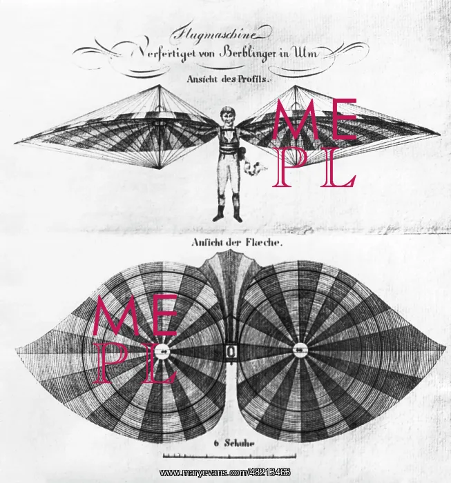 : Albrecht-Ludwig Berblinger : Albrecht-Ludwig Berblinger