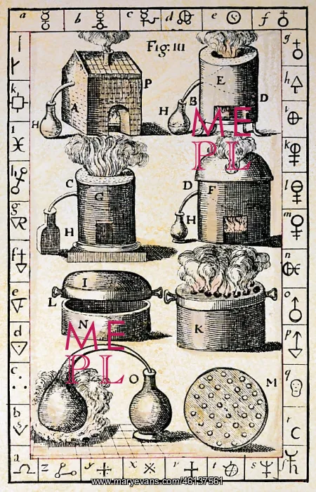 : Alchemical distillation : Alchemical distillation