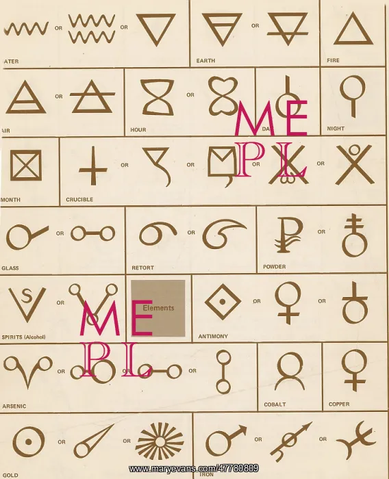 : Alchemical symbols : Alchemical symbols