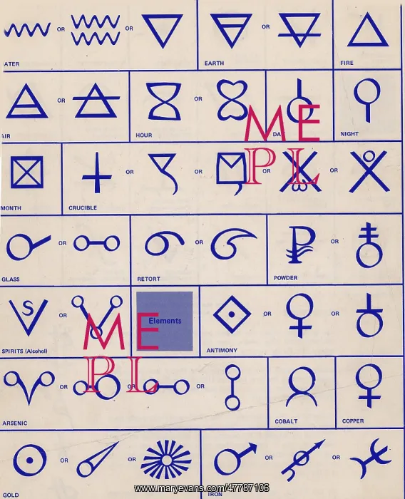 : Alchemical symbols : Alchemical symbols